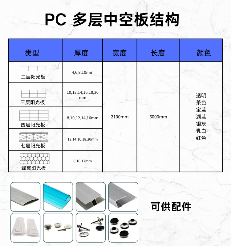 PC中空结构中文.png