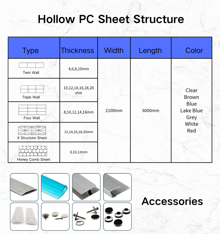 PC中空结构英文.png